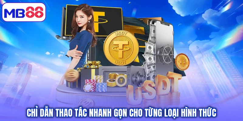 Chỉ dẫn thao tác nhanh gọn cho từng loại hình thức